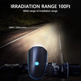 2-in-1 Rechargeable and Waterproof LED Cycle Front Lights (3 Modes) with Horn (140 dB), Cycle Bell
